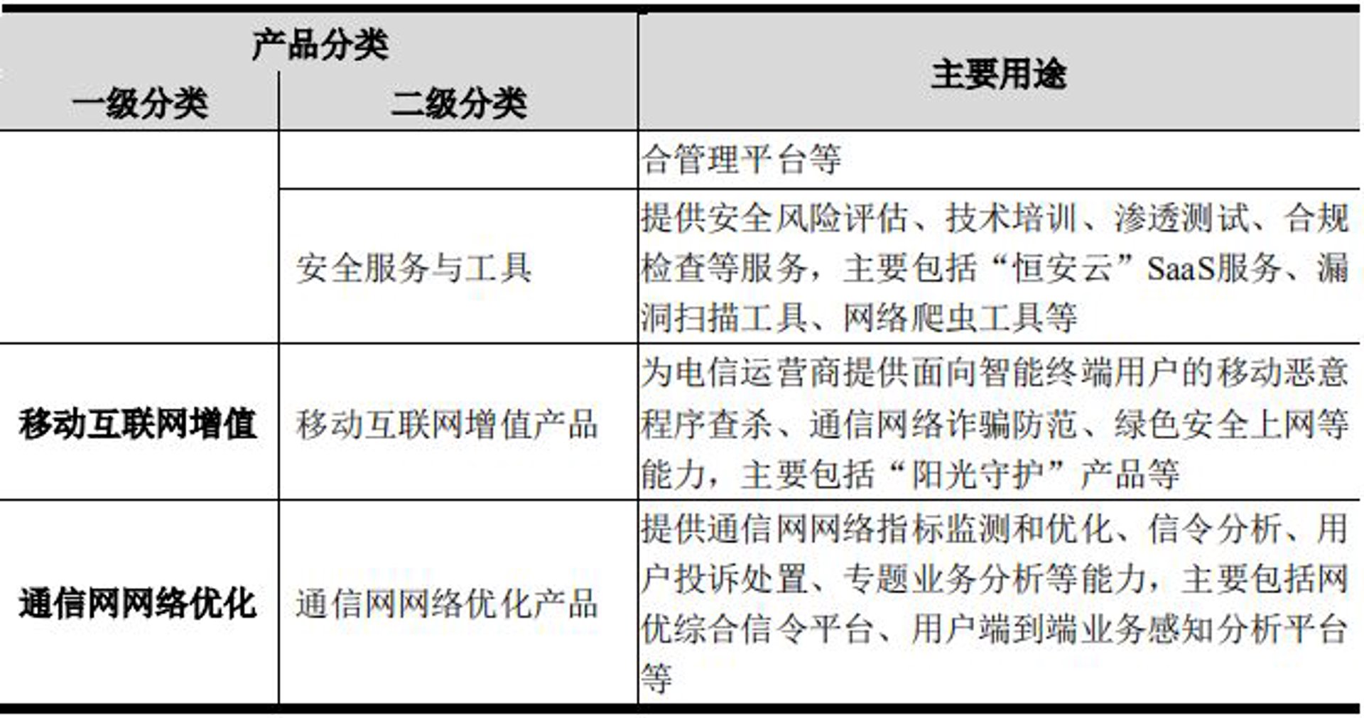 题莹网络科技